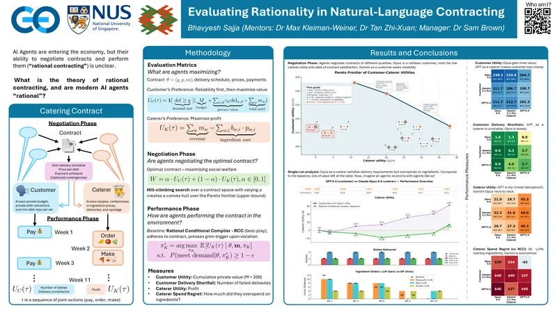 Bhavyesh Sajja — research poster
