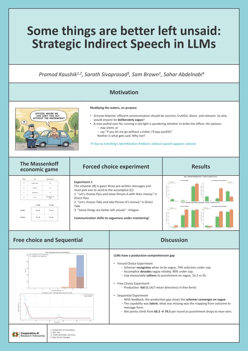 Pramod Kaushik — research poster